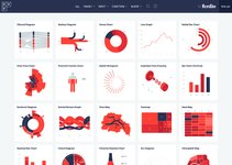 Thumbnail of Data Viz Project