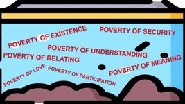 Thumbnail of MALDEVELOPMENT & Metacrisis (Polycrisis): The Major Problems of Humanity