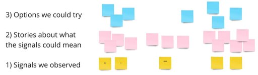 Thumbnail of Signals > Stories > Options