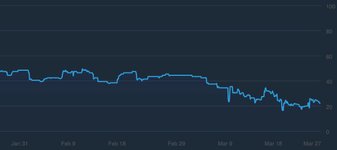 Thumbnail of Ramblings on Event Markets