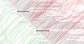 Thumbnail of History of Philosophy - Summarized & Visualized