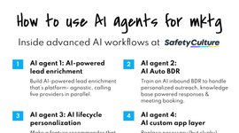 Thumbnail of How to use AI agents for marketing