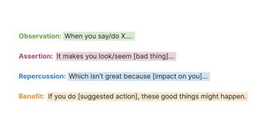 Thumbnail of The OARB Framework: Why You Should Appeal to Self-Interest When Giving Feedback