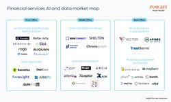 Thumbnail of Financial services has a data problem: How AI is fueling innovation