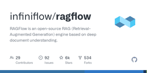 Thumbnail of GitHub - infiniflow/ragflow: RAGFlow is an open-source RAG (Retrieval-Augmented Generation) engine based on deep document understanding.