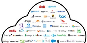 Thumbnail of A Look Back at Q1 '24 Public Cloud Software Earnings