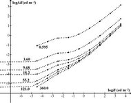 Thumbnail of Eigengrau