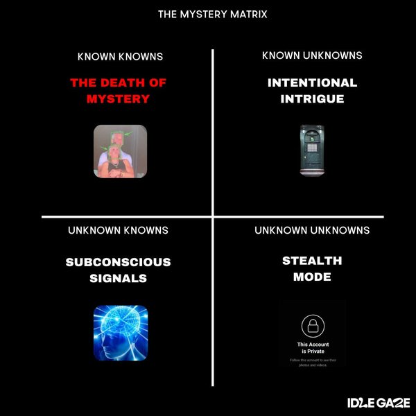 Thumbnail of idle gaze 075: is anything sacred anymore?