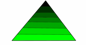 Thumbnail of Six Types of Wealth