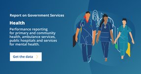 Thumbnail of 13 Services for mental health - Report on Government Services 2025