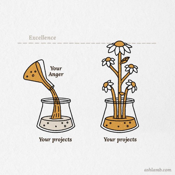 Thumbnail of Anger is a gift. Use it.