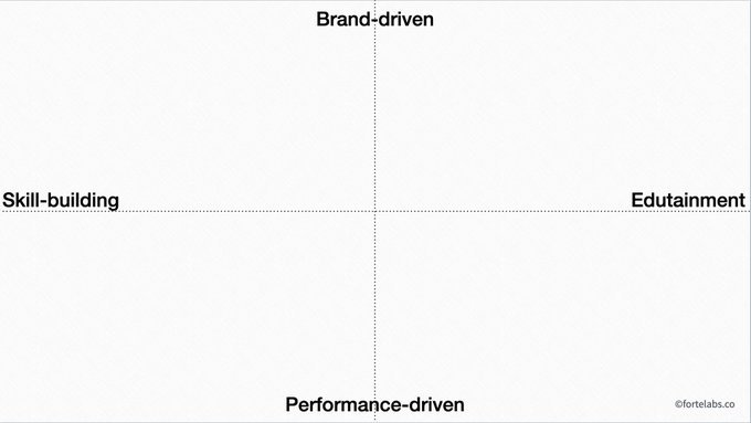 Thumbnail of startupy119