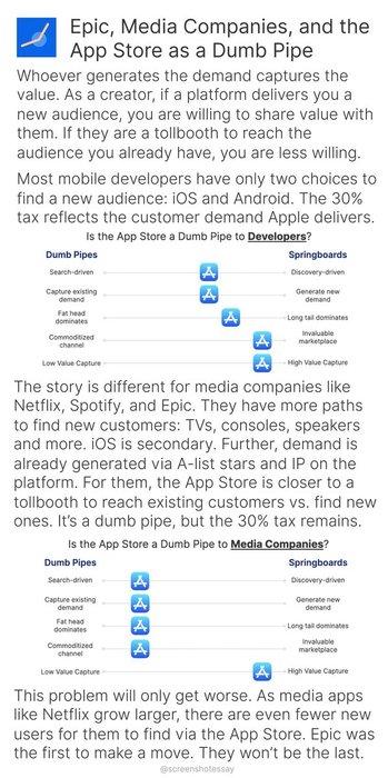 Thumbnail of startupy90