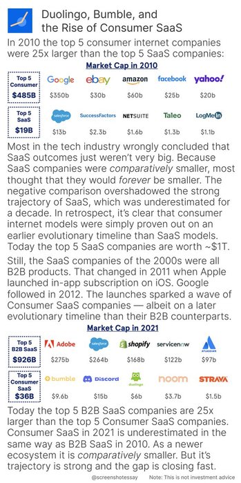Thumbnail of startupy374