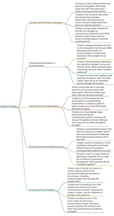 Thumbnail of www-twitter-com-mindbranches-status-1772472504658907412