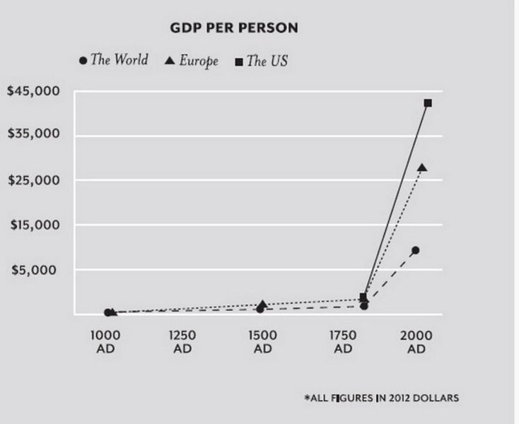 Thumbnail of sari azout @sariazout